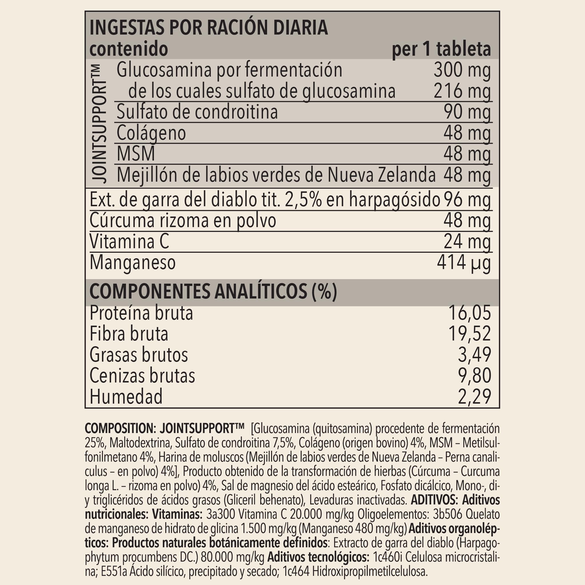 MyPetPrime Articulaciones Complemento alimenticio para Perros - 125 Comprimidos | Nueva fórmula JointSupport™ con MSM, Polvo de mejillón de Labio Verde, glucosamina y Garra del Diablo