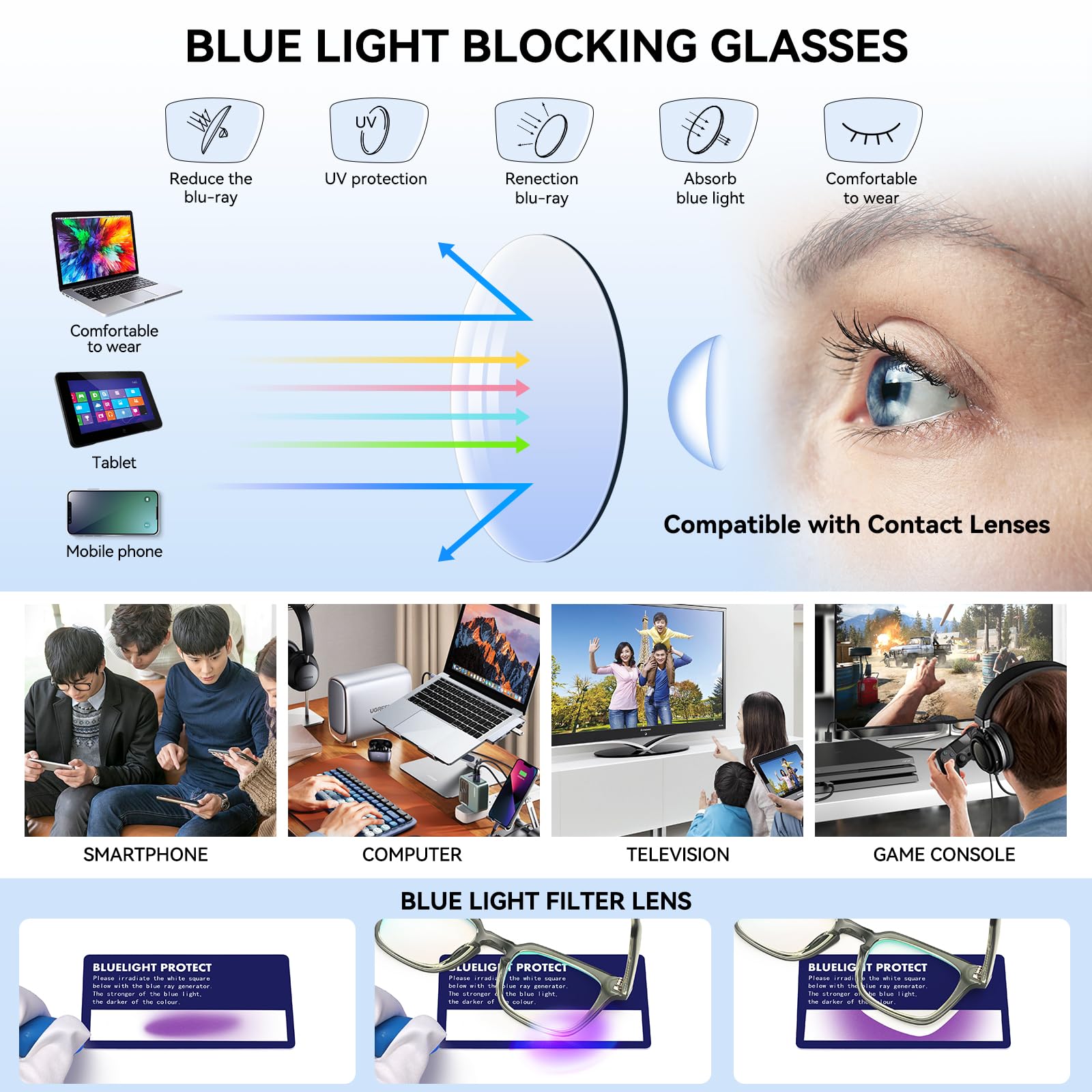 Dollger Occhiali con blocco della luce blu per uomini e donne occhiali da computer antiriflesso con lente AC Square Retro Unisex occhiali per schermo digitale dispositivo