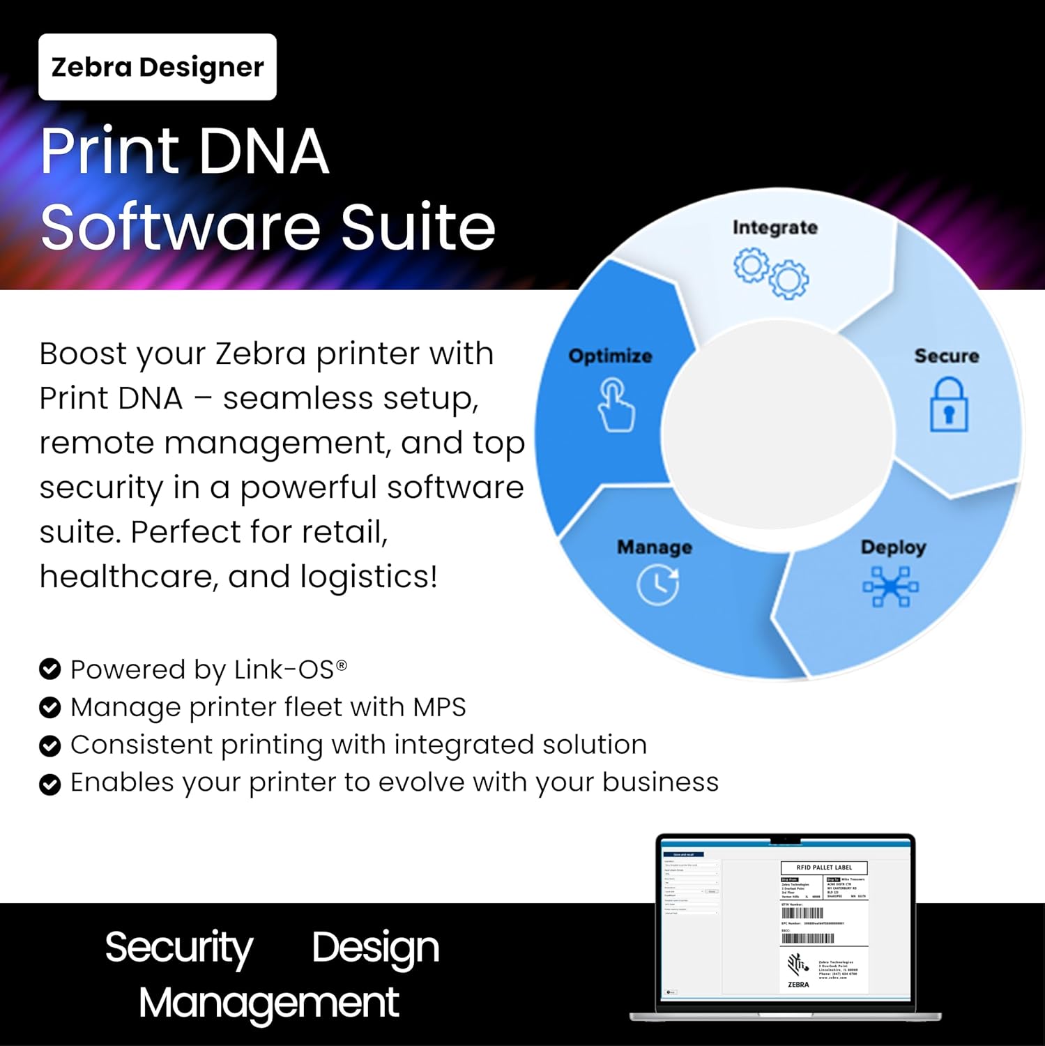 Zebra ZQ521 Premium Thermal Mobile Printer 4"| 203 DPI | No Ink Required | Wi-Fi | 2 Year Warranty | Direct Thermal