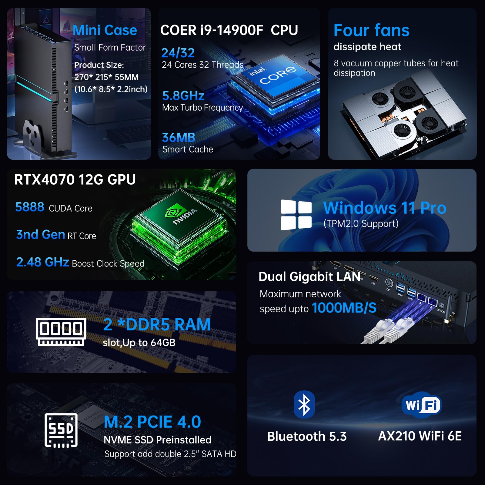 Amazon.com: msecore AI Mini PC - 14th Gen Intel Core i9-14900F 24