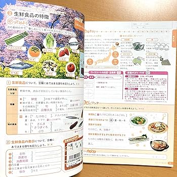 Amazon.co.jp: 2024年度版「技術・家庭 ハンドノート 家庭分野