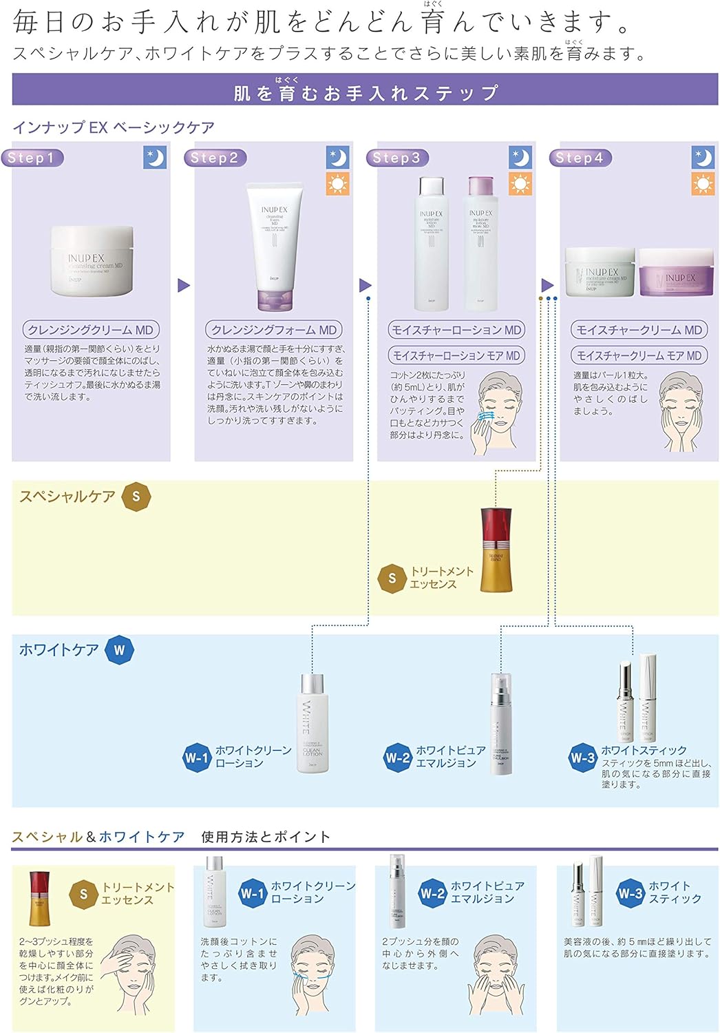 本物◇ インナップEX モイスチャーローション MD 300mL fawe.org