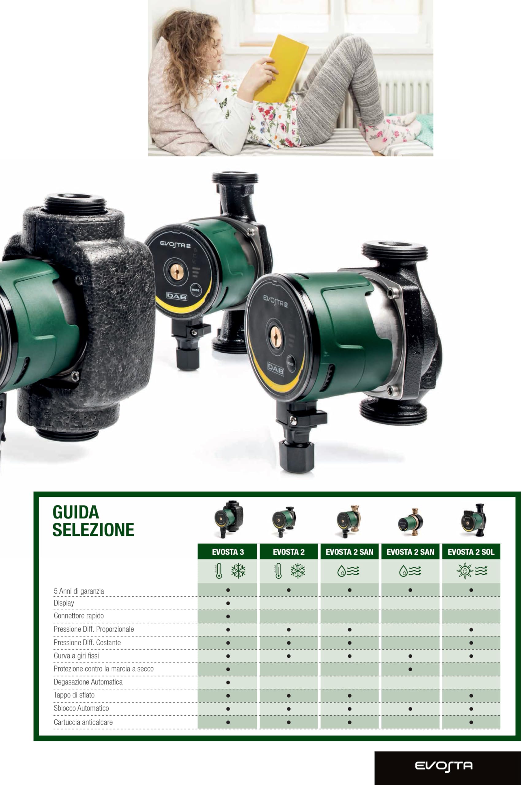 Circolatore DAB Evosta 2 40-70/130 (1") con attacchi pompa filettati G 1” ½ per impianti di riscaldamento e condizionamento