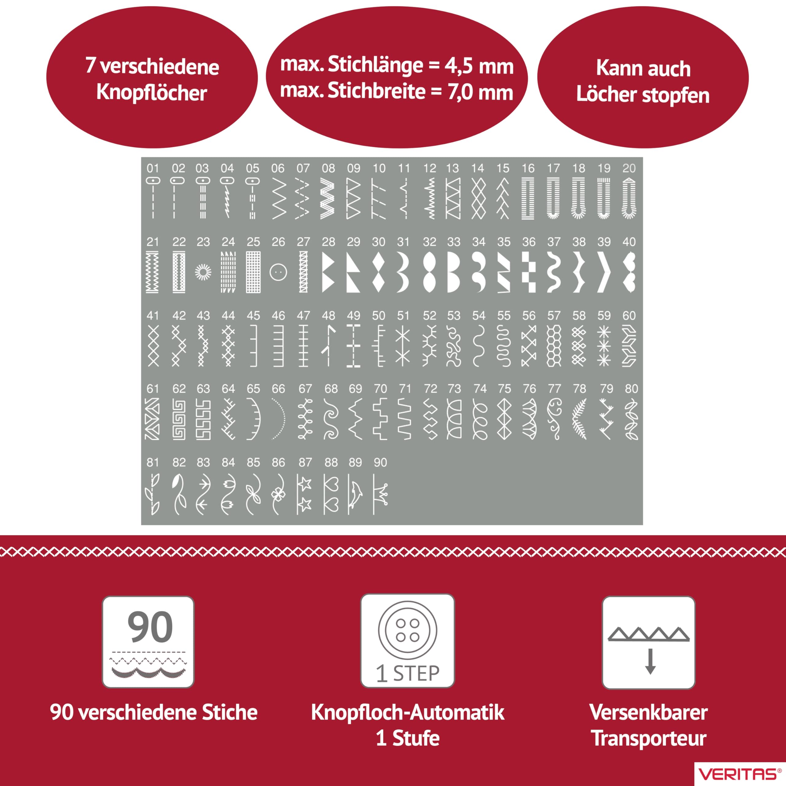 VERITAS Nähmaschine Amelia I Computer-Nähmaschine I 90 Programme inkl. Speicherfunktion I Stiche spiegeln I Auto-Fadenspannung & Einfädelhilfe I Fadenabschneider I LCD-Display & LED-Nählicht (weiß)
