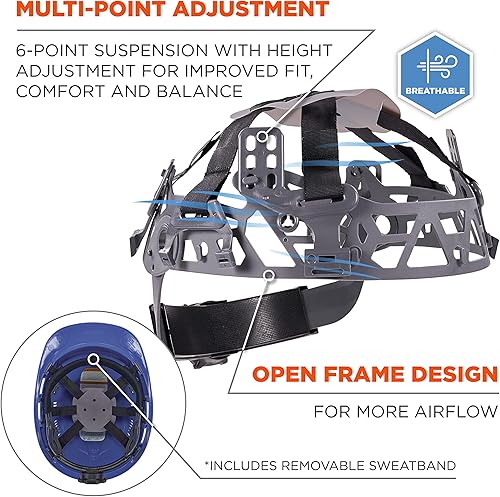 Miniatura 4 de Ergodyne Skullerz 8966 - Casco ligero estilo gorra con ventilación ajustable, tipo 1, clase C