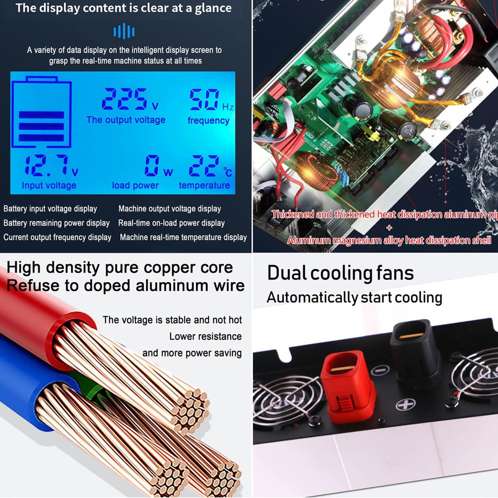 Inverter a Onda sinusoidale Pura 4000w/5000w/6000w/8000w convertitore di Tensione dc 12v/24v/48v/60v a AC 110v/220v con Display Digitale LCD,per Campeggio all'aperto,5000W-24Vto220V