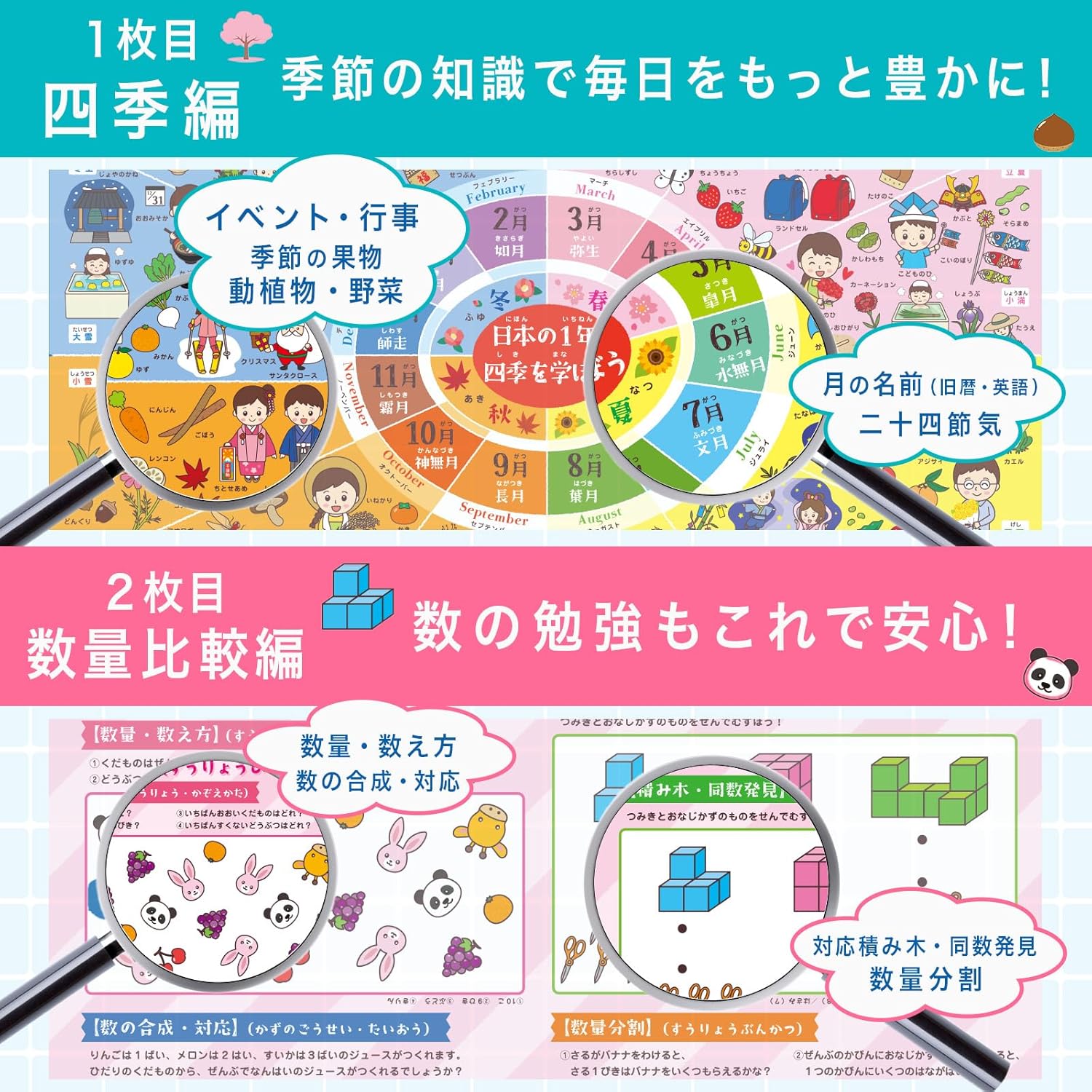 Elementary School Entrance Examination Bath Poster Montessori [Learning Habit!] Series Dr. Routine Study Cram School (Set of 4)
