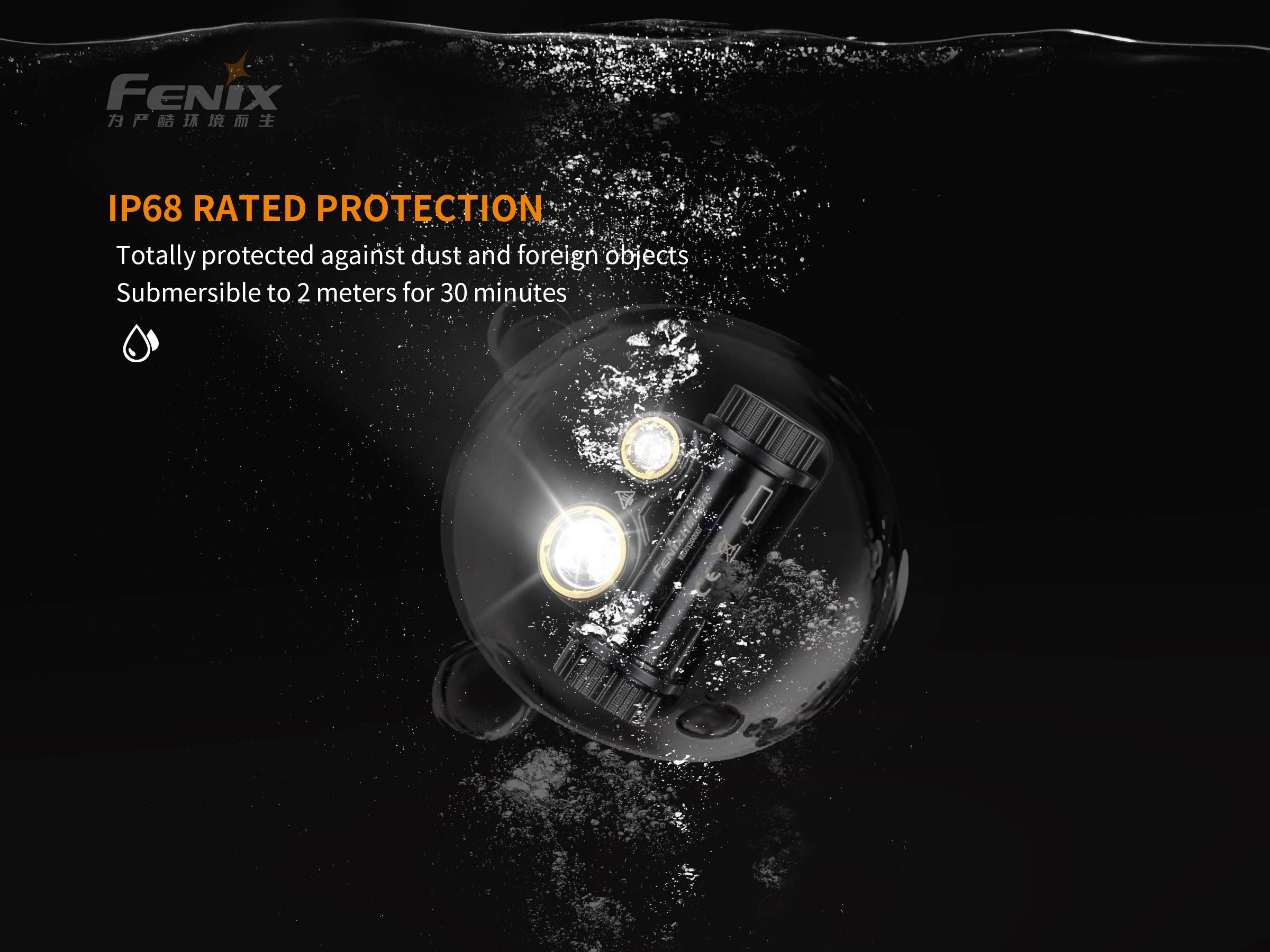 Fenix HM65R Linterna frontal recargable, 1400 lúmenes de doble haz LED con carga USB-C, impermeable IP68, diseño ligero para correr, senderismo, campamento y trabajo, con organizador Lumentac