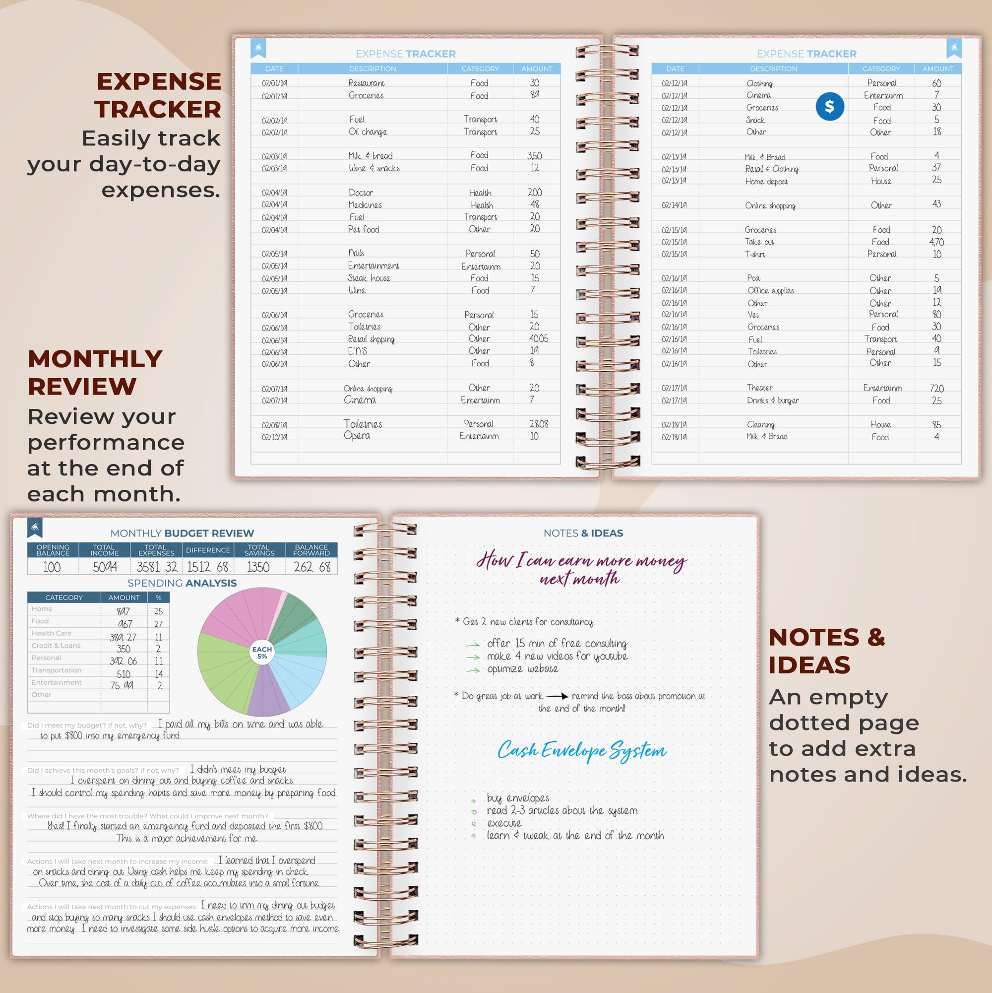 Clever Fox Budgetplaner, Spiralbuch mit bunten geräumigen Seiten, monatlicher Finanzplaner, Budgeting-Organizer und Ausgaben-Tracker-Notizbuch, Finanz-Tagebuch, 20 x 24 cm, Hardcover, Roségold