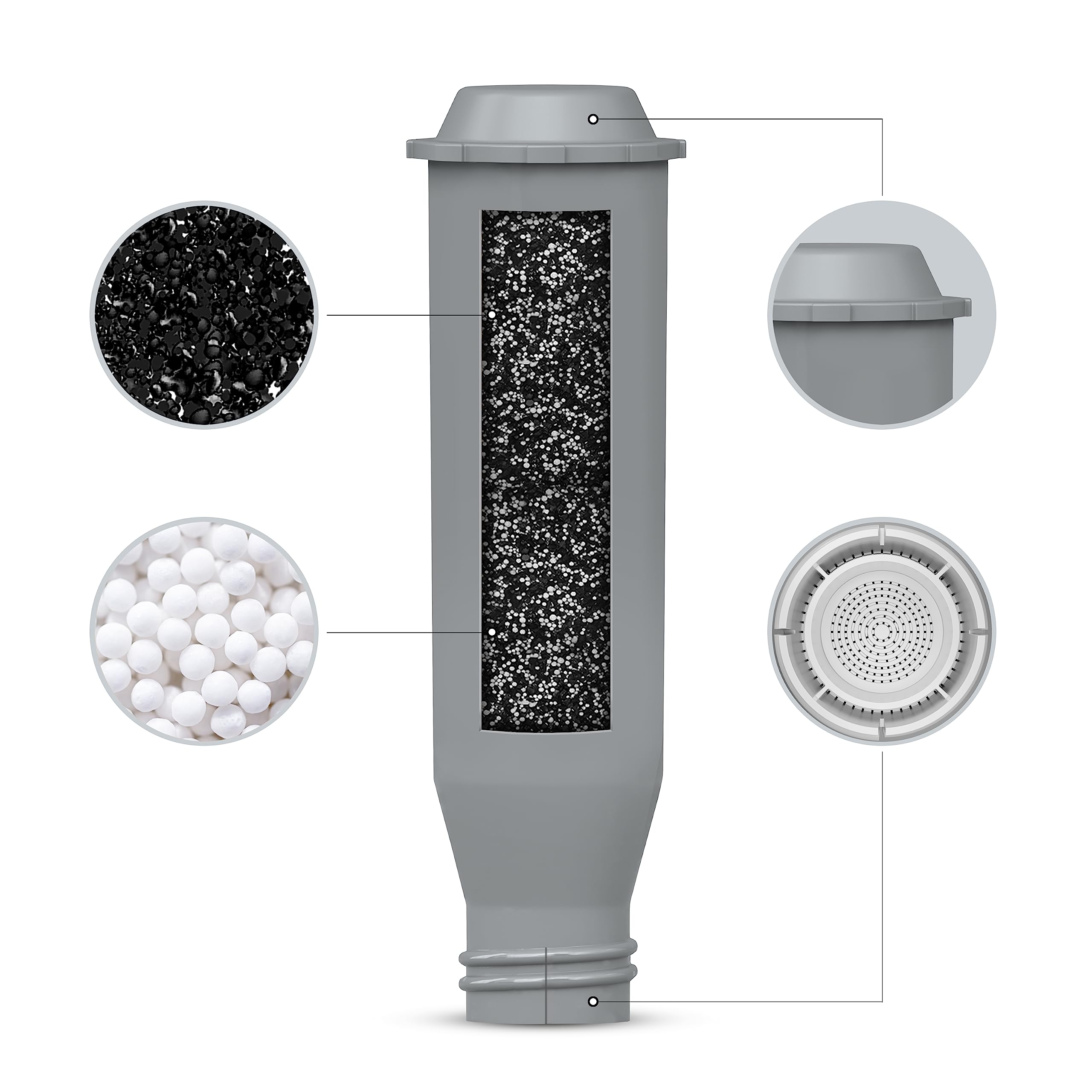 Sillar Filtro acqua di ricambio per macchine da caffè – compatibile con Krups F088 NIRF700 Pro Aqua, Nivona e Melitta | Cartuccia a carbone attivo set 6 pezzi | Aumenta la durata dell’apparecchio