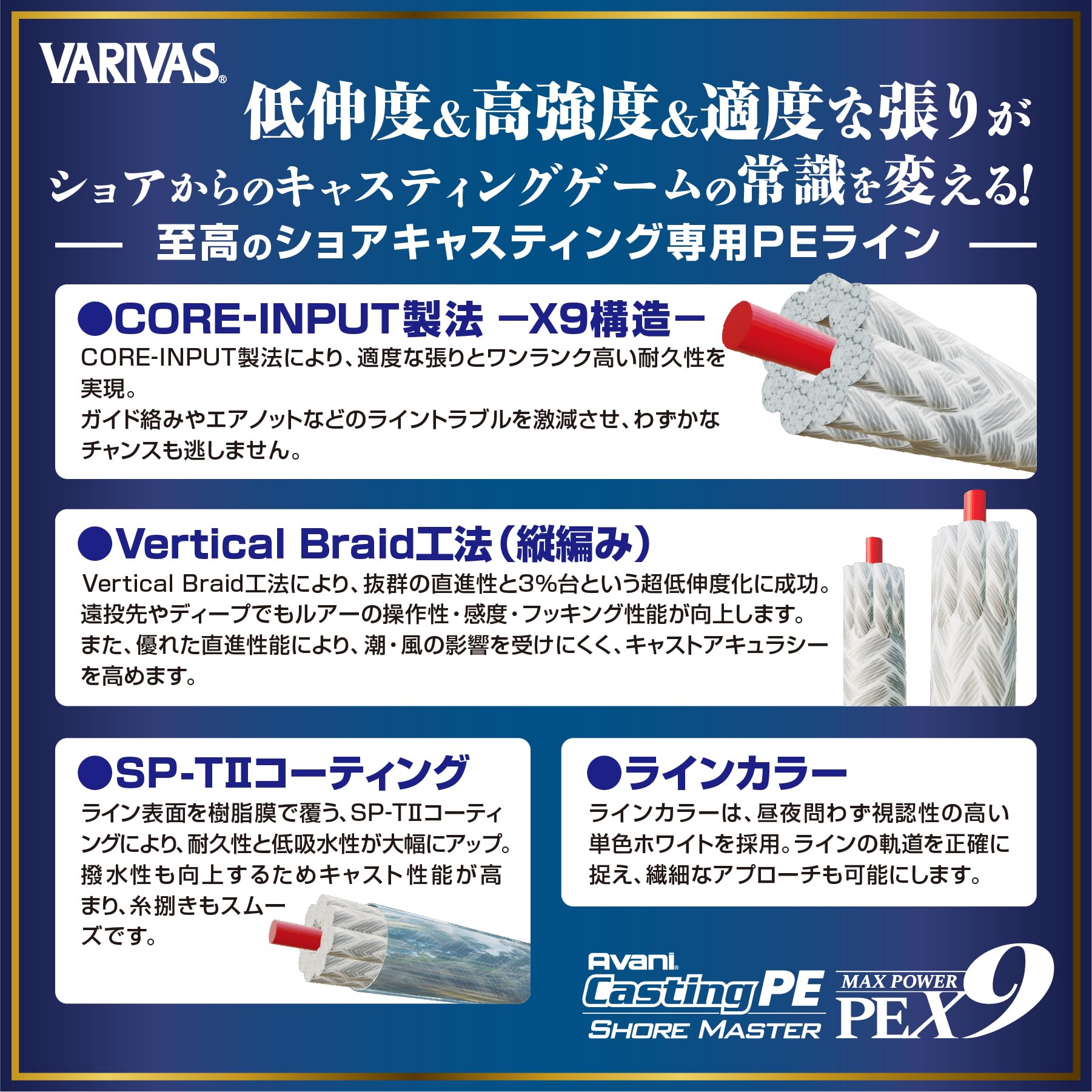Amazon.co.jp: VARIVAS Abani Casting PE Max Power X9 Shore Master