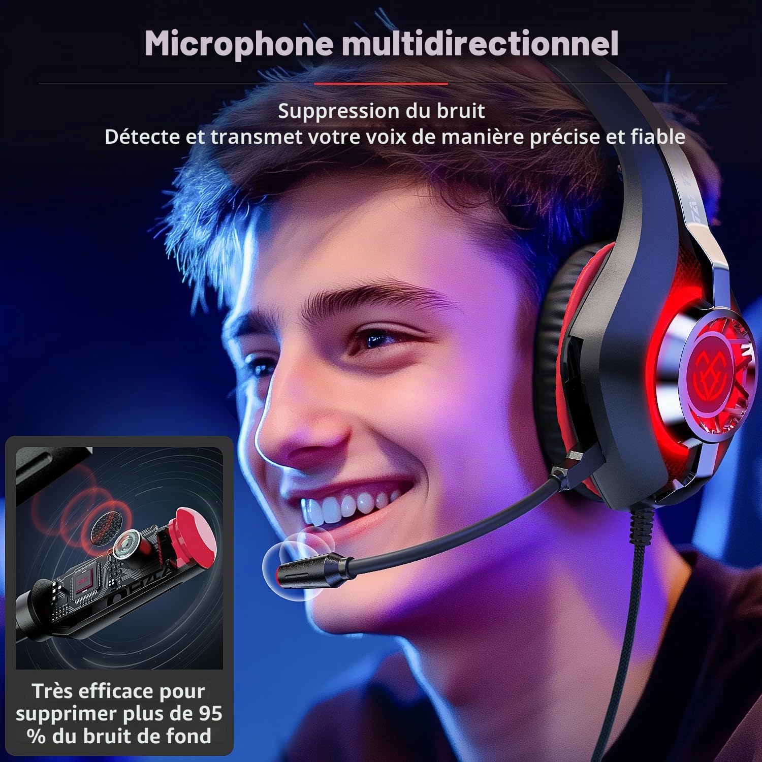 Casque Micro Gaming PS4, Casque Xbox One Ultra-Léger Son Surround Stéréo Durable Flexible Micro et Réglage du Volume Compatible pour PC Switch