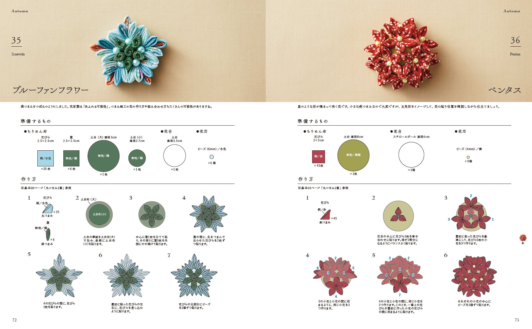 四季折々に咲かせる つまみ細工の花 50デザイン 間彦由江さんからの贈りもの Couturier クチュリエ の本 本 通販 Amazon