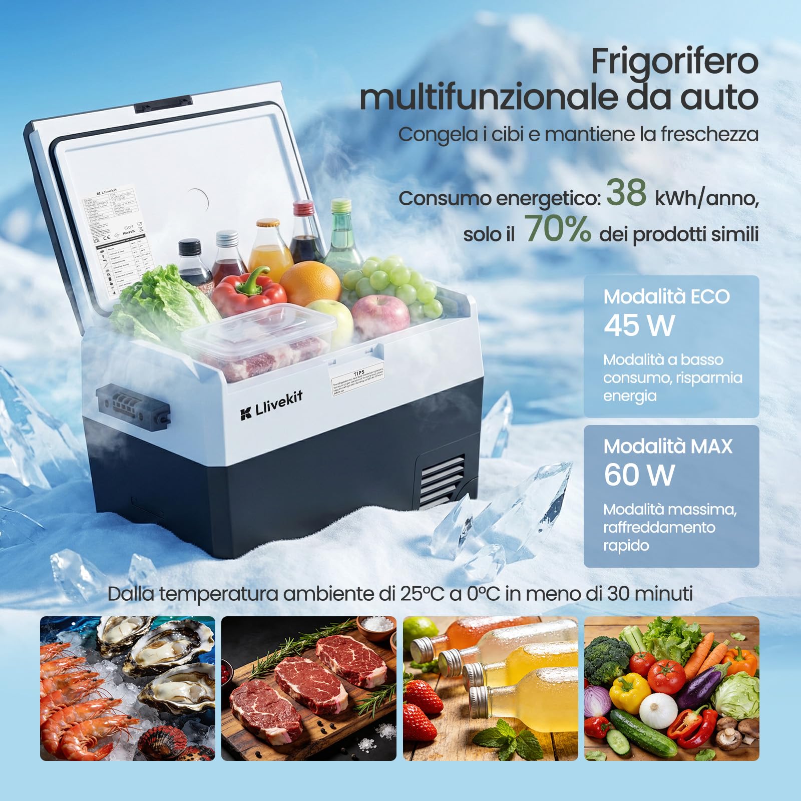 LLIVEKIT 40L Frigorifero Piccolo, Frigo Portatile per Auto con LED | 12/24/100-240 V, Temperatura Regolabile -20~20 °C, per Viaggio, Picnic, Campeggio, Casa, Nero