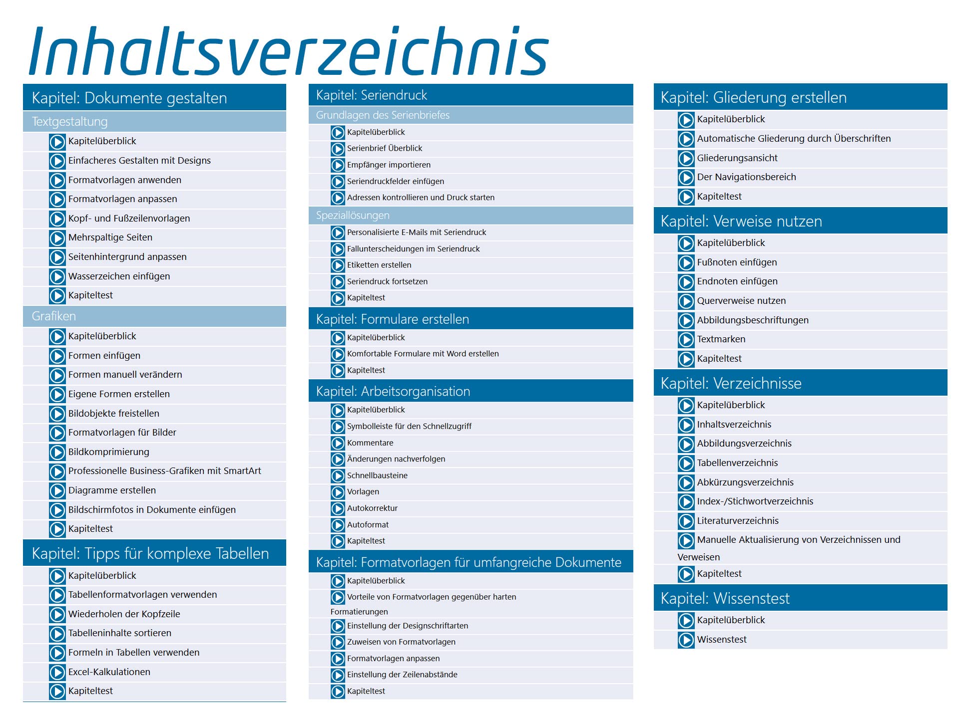 Word Insiderkurs – Online-Kurs: Powertraining für Fortgeschrittene | Microsoft 365 & Office 2024 | 1 Nutzer-Lizenz