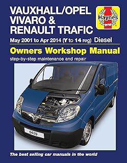 Vauxhall/Opel Vivaro & Renault Trafic Diesel (May '01 - '14)