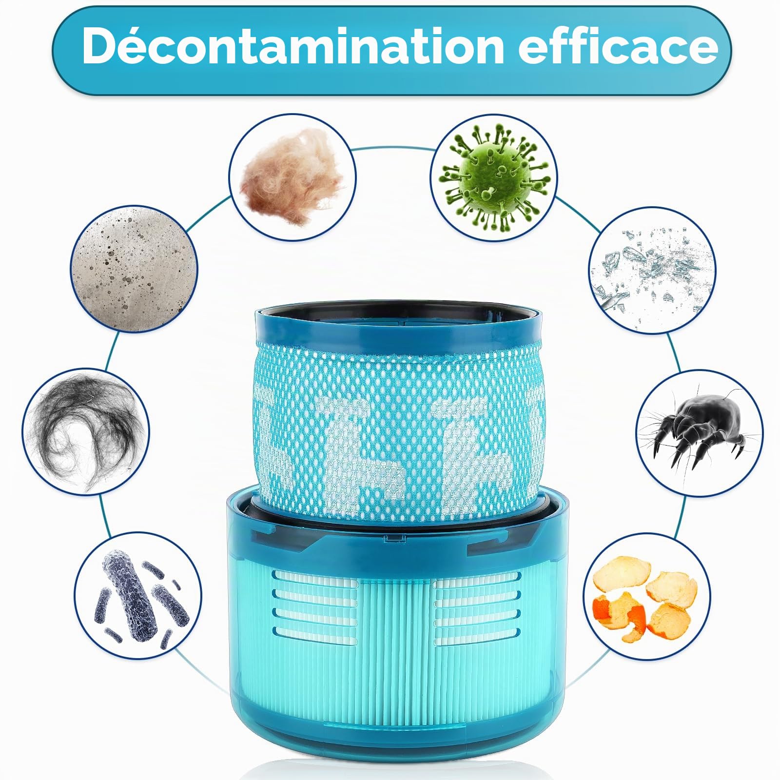 (3 pièces) Gen5 Outsize Filtres HEPA de remplacement pour les aspirateurs sans fil Dyson Gen5Detect, Gen5 Detect Absolute SV23, Gen5 Outsize, Gen5 Outsize Absolute SV24 Gen5 Detection Fluffy