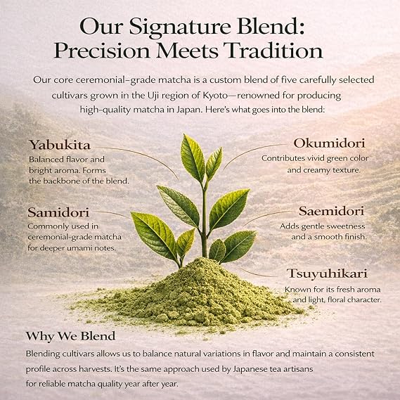 Kyoto Dew Matcha Organic Ceremonial Grade Matcha Powder 30g