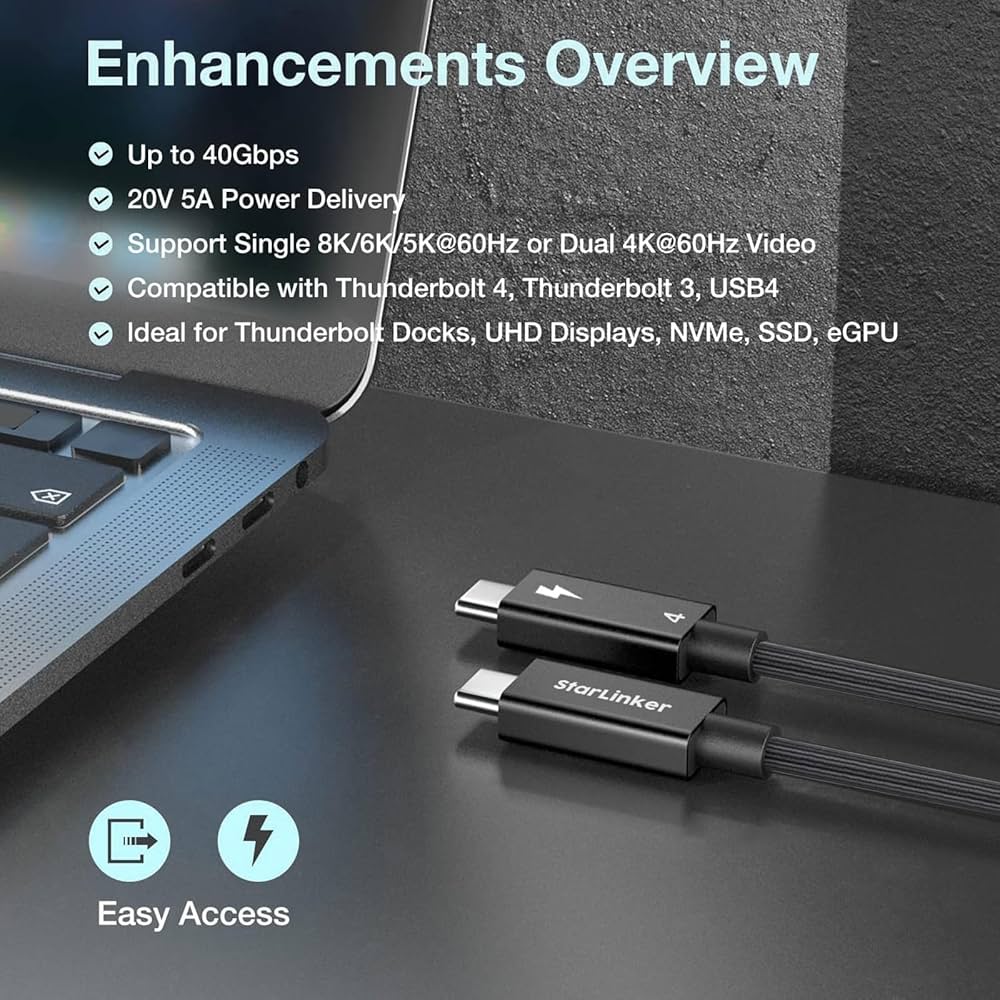 【新未開封／Apple純正品】Thunderbolt 4 Proケーブル（3m） 新未開封／Apple純正品】Thunderbolt 4 Proケーブル（3m）