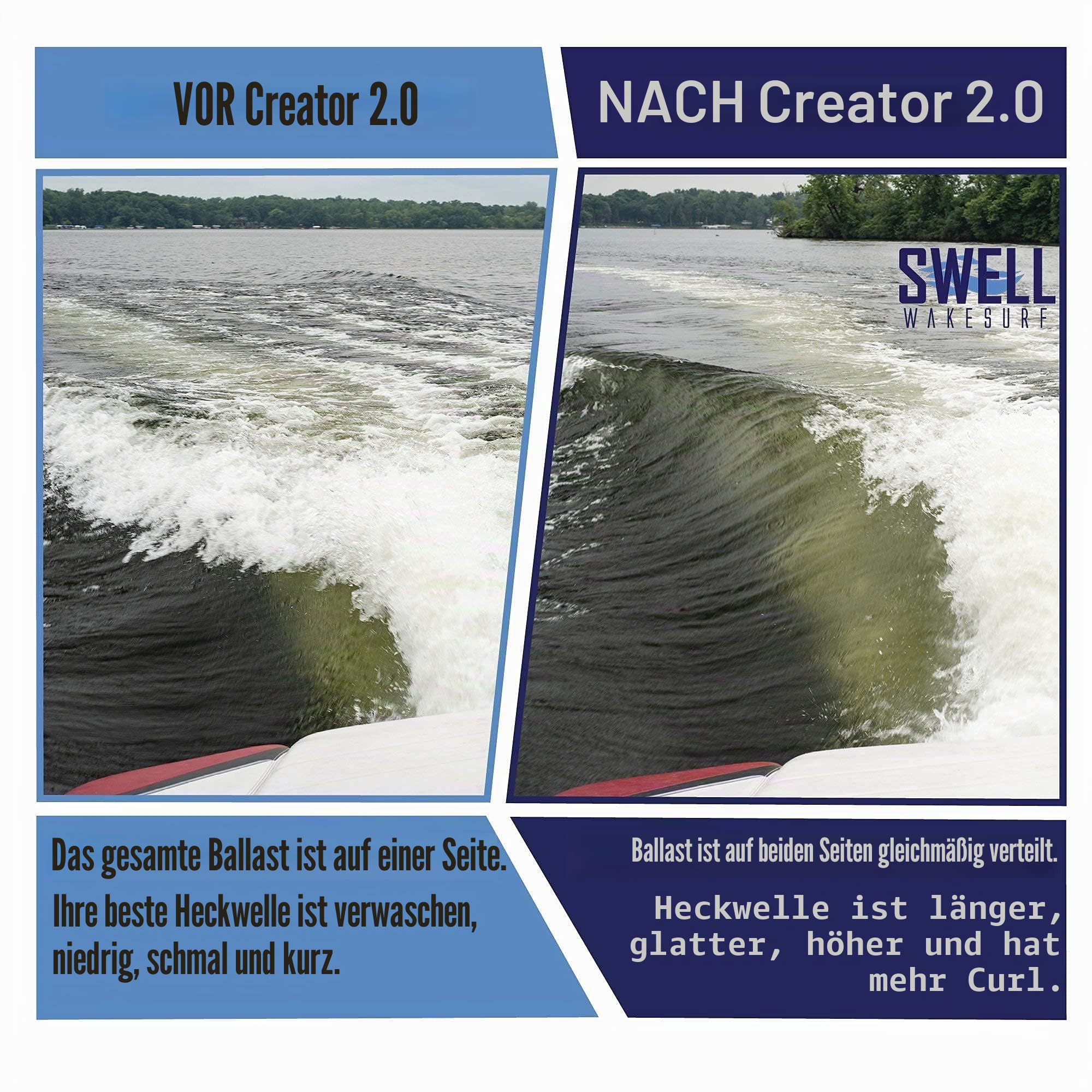 SWELL Wakesurf Wellengenerator 2.0