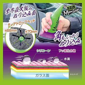 Amazon.co.jp: プロスタッフ(Prostaff) レインモンスター 車用