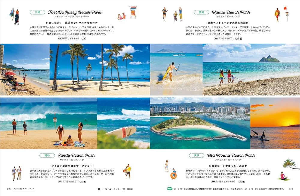 BRAND NEW HAWAII とびきりリアルな最新ハワイガイド BRAND NEW HAWAII とびきりリアルな最新ハワイガイド