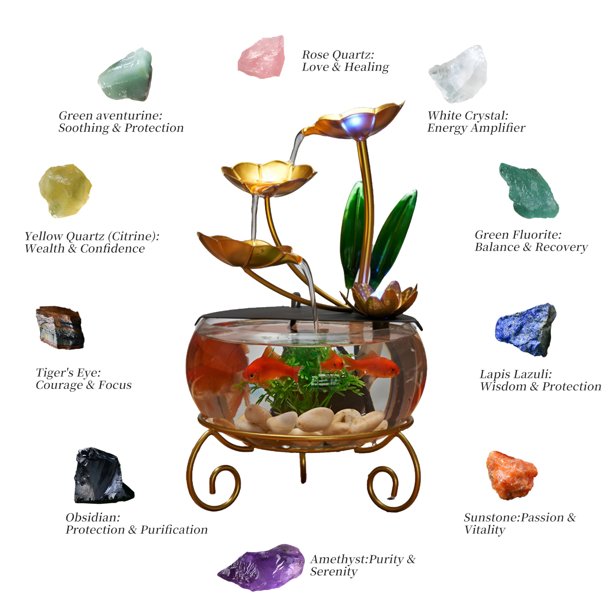 Fontana da tavolo per interni con cascata di loto a 5 livelli, decorazione tranquilla per acquari con luci a LED e pompa silenziosa, decorazione per la casa Feng Shui per meditazione e relax (uno