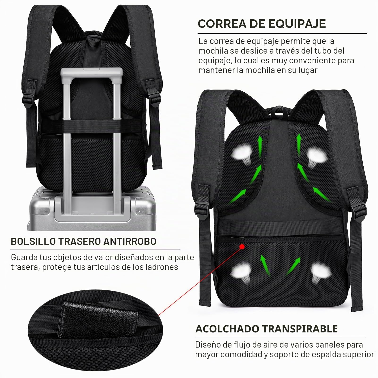 Mochila para hombre, mochila de 15,6 pulgadas, mochila para hombre, mochila escolar para niños y adolescentes con puerto de carga USB para el trabajo de negocios, mochila para viajes