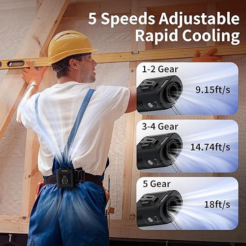 Miniatura 3 de Socool Ventilador de cintura portátil de 10000 mAh con clip en ventiladores personales recargables, ventilador de camisa de cinturón portátil de