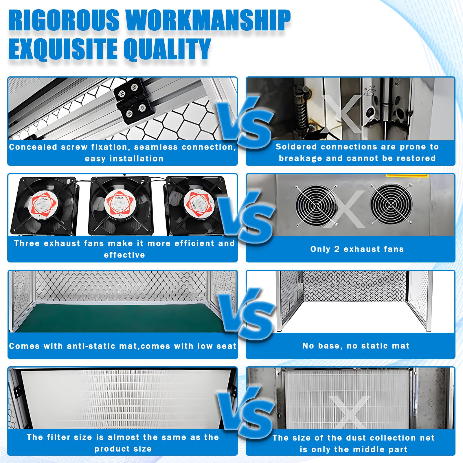 Cabina de flujo laminar vertical de aluminio, filtración vertical HEPA, área de trabajo de 66x30x58 cm, refrigeración con triple ventilador para un entorno de trabajo limpio y libre de polvo