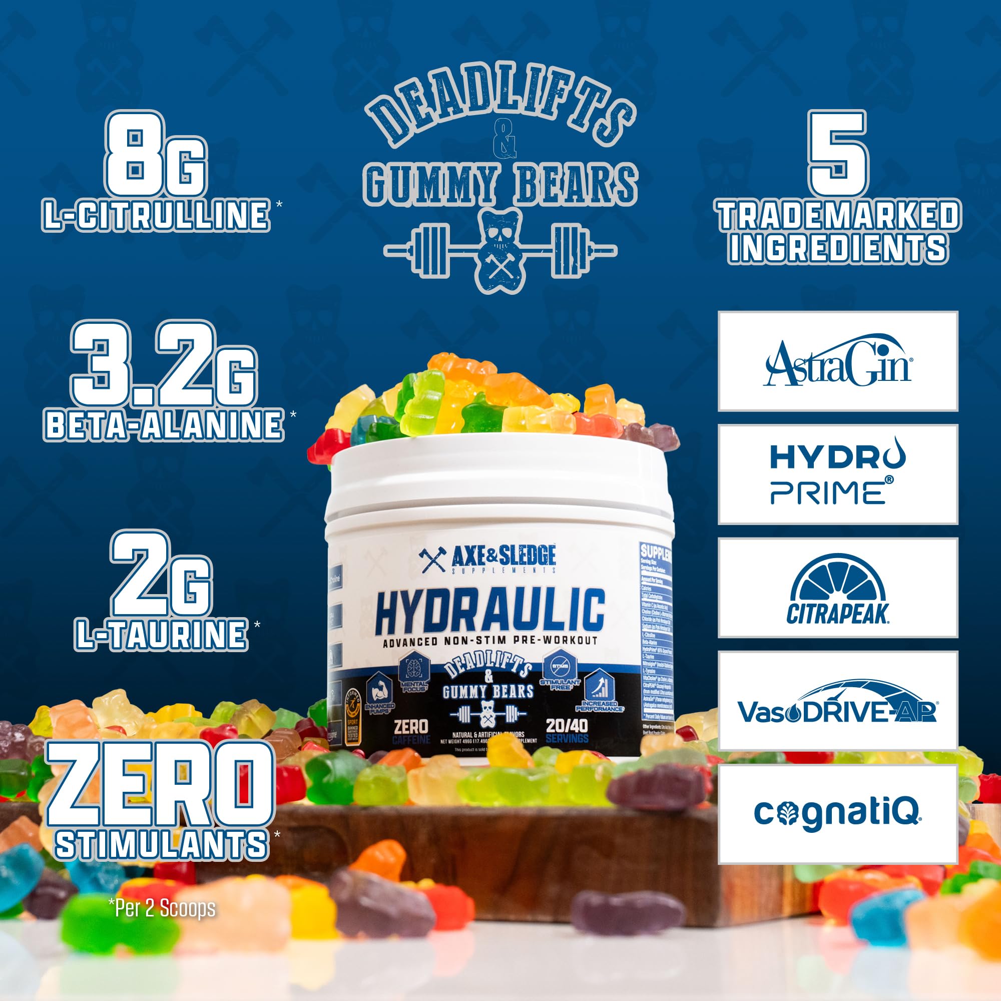 Axe & Sledge Hydraulic Stim-Free Pre-Workout Powder for Men & Women | Performance, Stamina, Focus, Pumps | L-Citrulline, Beta Alanine, Creatine, Caffeine-Free, Deadlifts & Gummy Bears — Amazon image 3