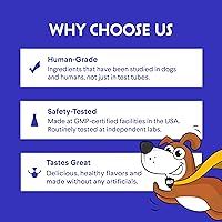 Vista 6 de Wonder Paws Suplemento B12 para perros Vitamina B-12 para todas las edades, tamaños y razas Vitamina B12 para perros como metilcobalamina