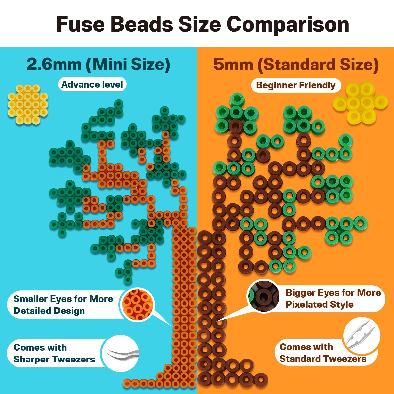 Kit Perles à Repasser 2,6mm – 40 000 Pièces 48 Couleurs, pour Adultes & Ados dès 12 ans – Art Loisirs Créatifs, 8 Plaques, Pince de Précision, Boîte de Tri, Cadeau Créatif