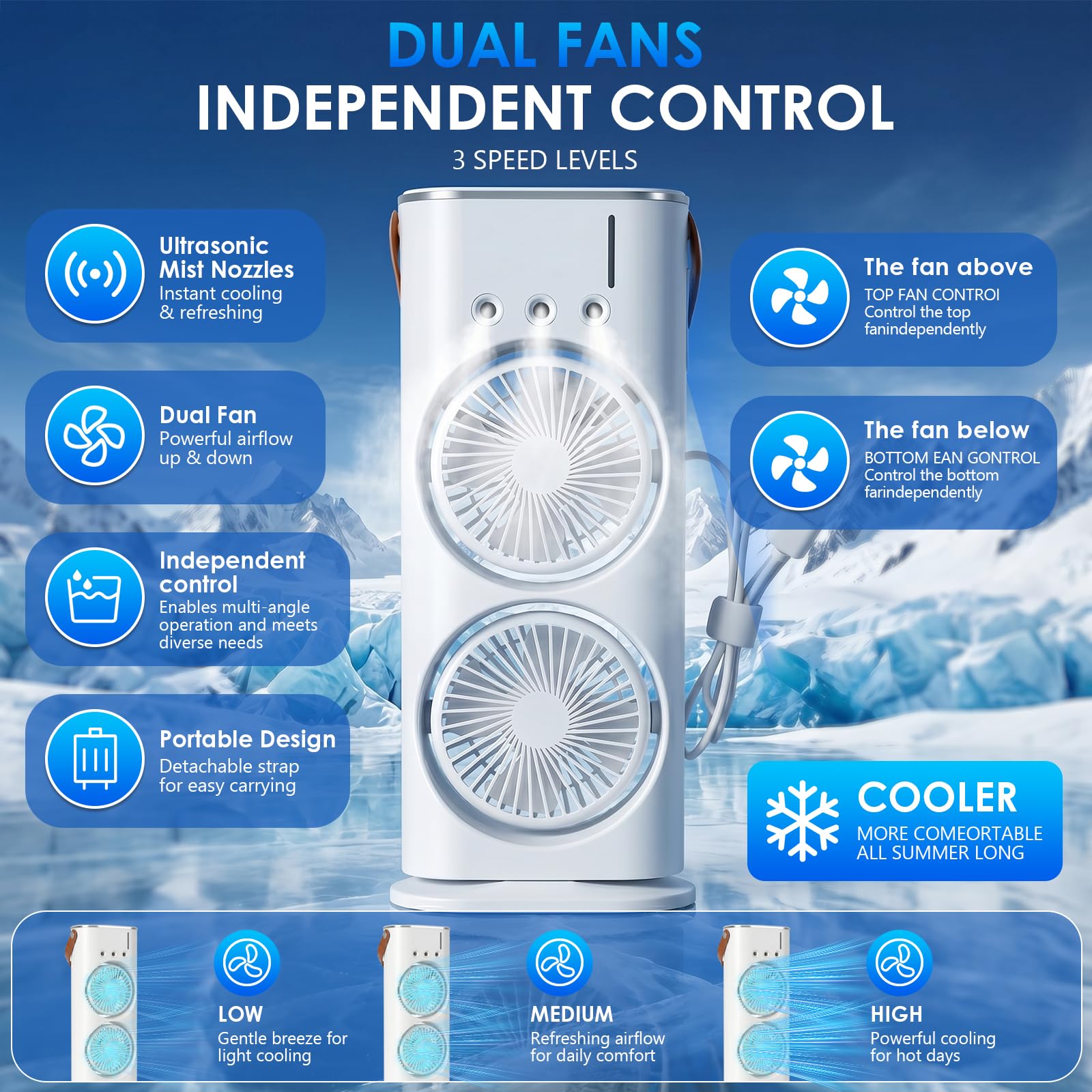 Mobile Klimaanlage 4 in 1, Luftkühler Ventilator USB, Mini Klimagerät mit 280ml Wassetank, Luftbefeuchter, LED -Licht, 3 Geschwindigkeiten, 3 Nebelmodi, Luftreiniger für Hause, Büro, Reisen