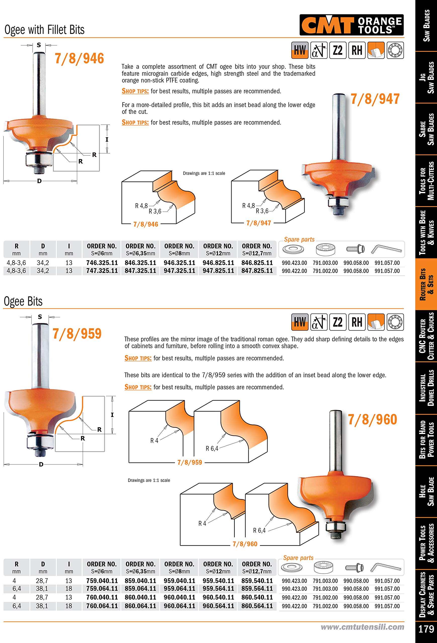 CMT Orange Tools 947,325,11-fraises hm profilées avec rodam. s 8/r 3,6 4,8 acier