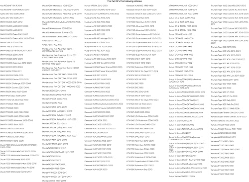 Miniatura 7 de Tusk Olympus Tank Bag Large BlackGrey for GASGAS SM 700 2022