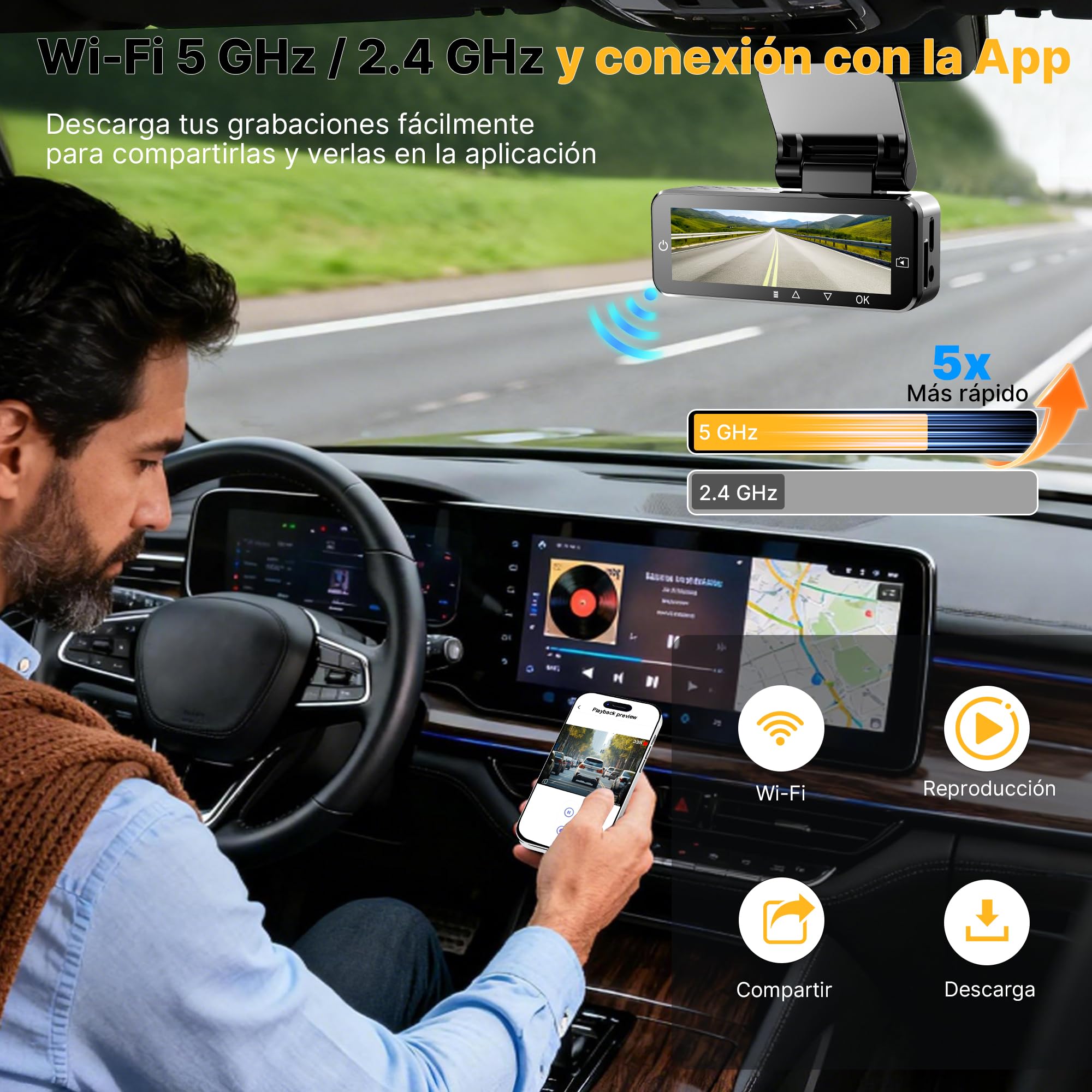 Dashcam Coche Delantera Trasera 4K+1080P, Cámara de Salpicadero 3.19 Pulgadas IPS, Tarjeta SD 64GB, Sensor G 170° Gran Angular, WiFi, Visión Nocturna, Estacionamiento 24H, Grabación en Bucle