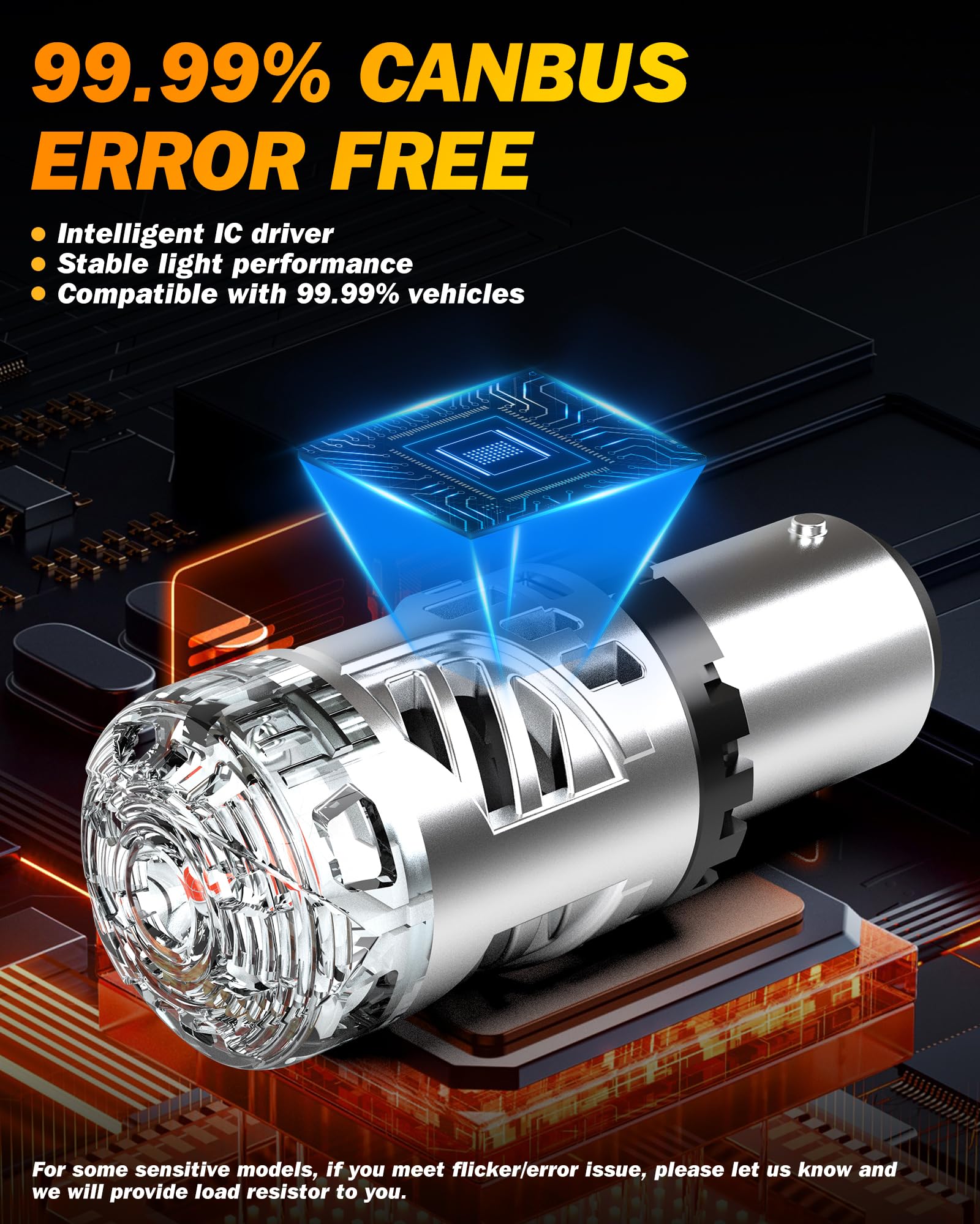 Lampadina LED P21/5w Rossa, 600% Super Luminosa 6000 Lumen 12V Canbus Senza Errori 1157 BAY15D 380 P21/5W Lampadina per Auto con Lente per Luci Freno, Fari Posteriori e Luci di Stop, 2 Pz