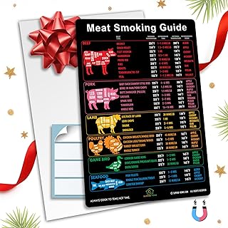 Best Improved Version Accurate Meat Smoking Guide Magnet 46 Popular Meats + Butcher Cuts of Beef Lamb Pork Poultry Chart Wood Flavors Target Temperature Time BBQ Pellet Smoker Grill Accessories Gifts