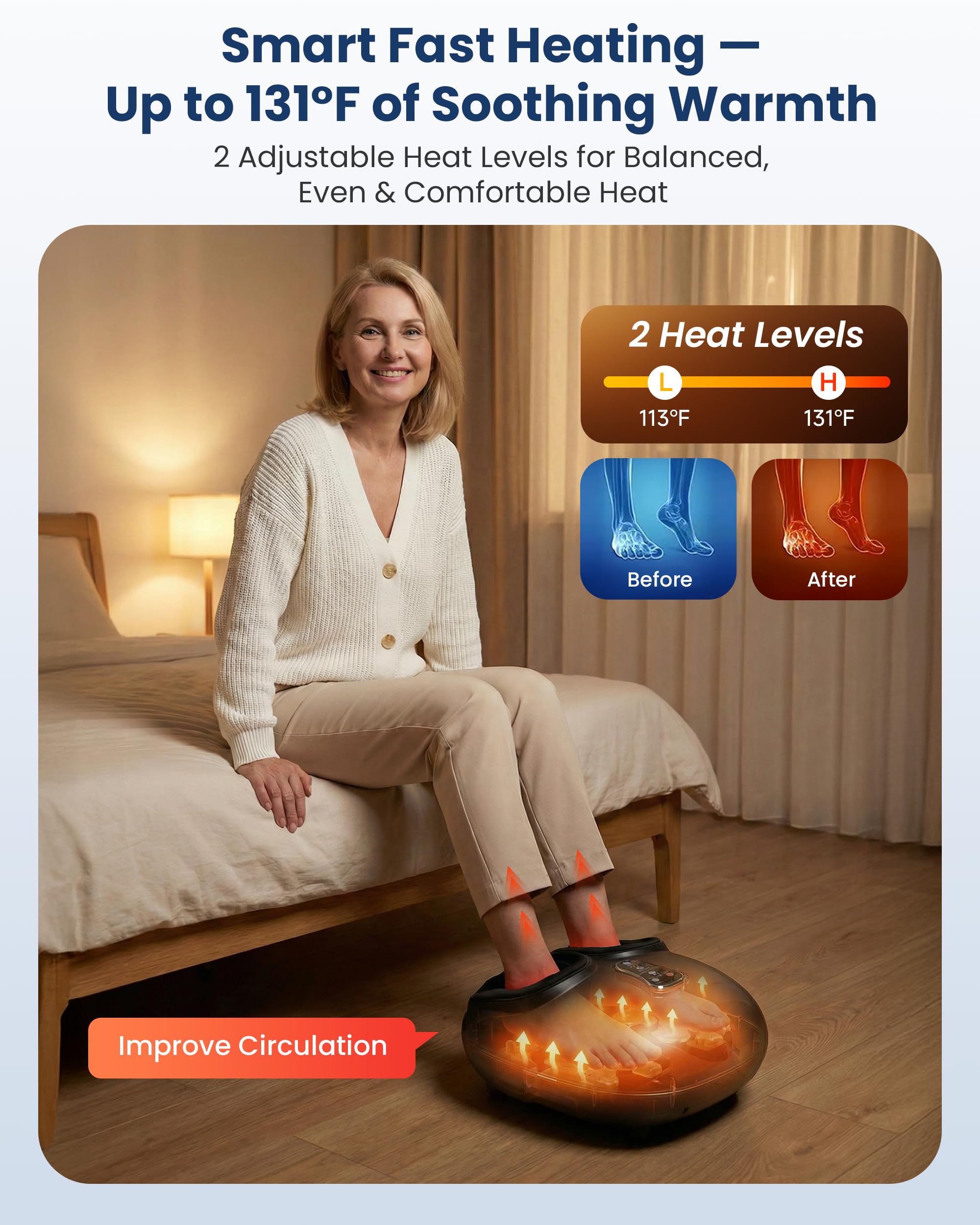 COMFIER Shiatsu Foot Massager with Heat,Vibration,Rolling Compression,FSA Eligible Feet Massager Machine for Plantar Fasciitis,Neuropathy Pain, Fits Size up to 13“,Christmas Gifts for Women,Men,HSA