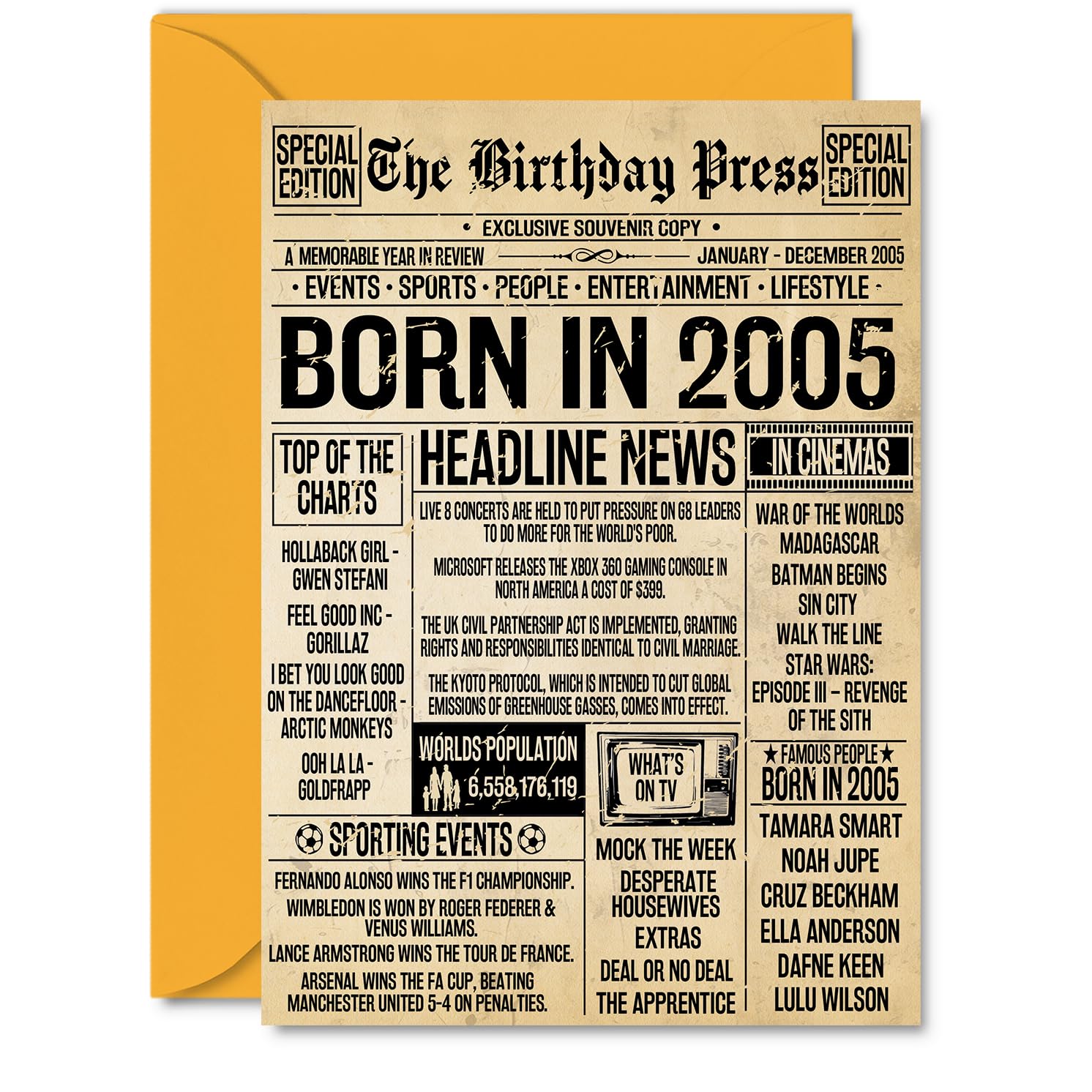21st Birthday Card for Women Men - Bday Press Newspaper 2005 - Happy 21 Birthday Cards for Cousin Nephew Sister Niece Brother Grandson, A5 Bday Greeting Cards