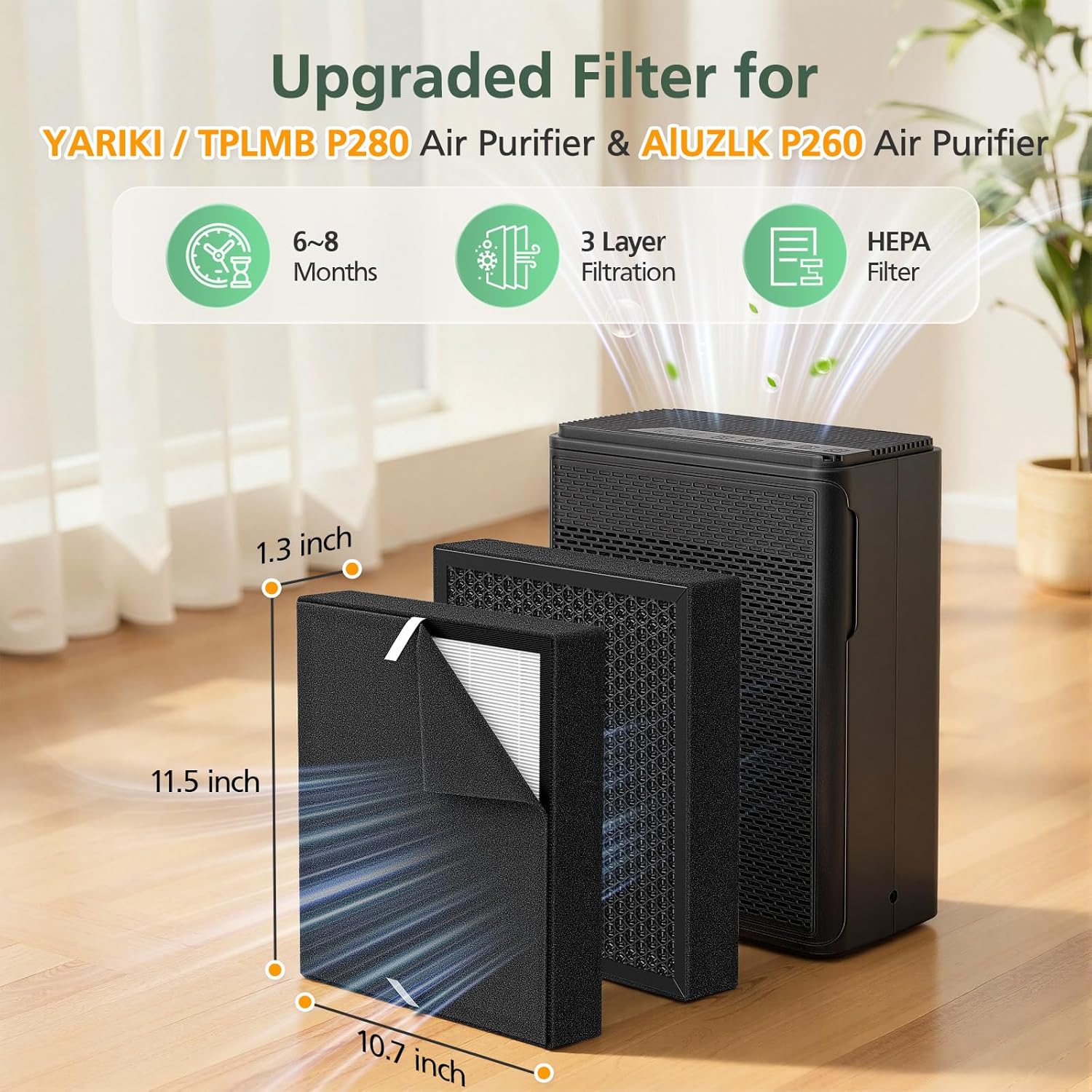 P280 P260 Filter Replacement, for TPLMB/YARIKI P280 Air Purifier, for AIUZLK P260 Air Purifier, Upgraded with Washable Carbon Pre-Filter (2 Pack)