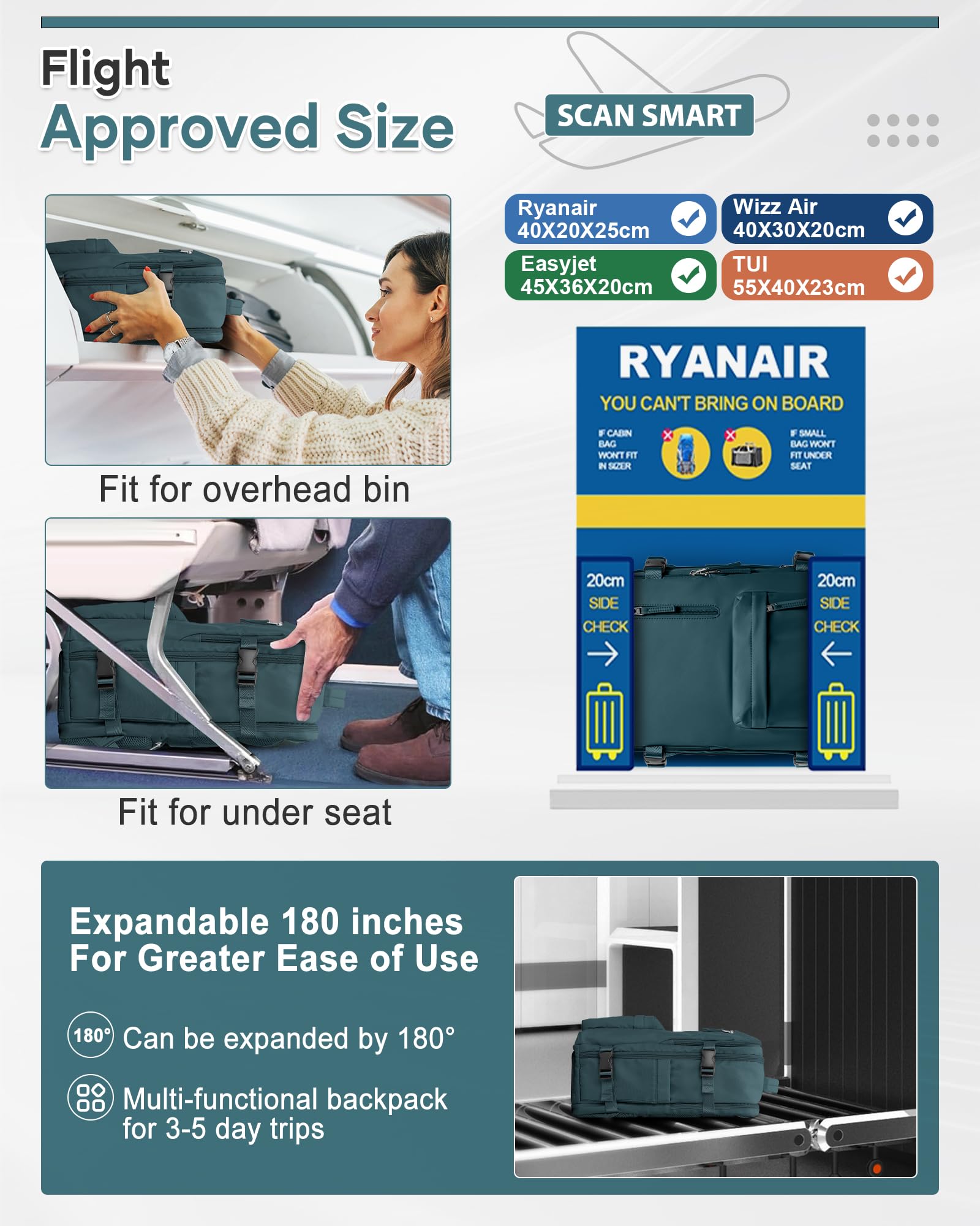 BJLFS Borse da Cabina per Ryanair 40×20×25 Zaino da Viaggio con Sottovuoto Bagaglio a Mano Easyjet 45×36×20,Zaino con sistema di compressione,Zaino Casual per laptop da 14 pollici per scuola