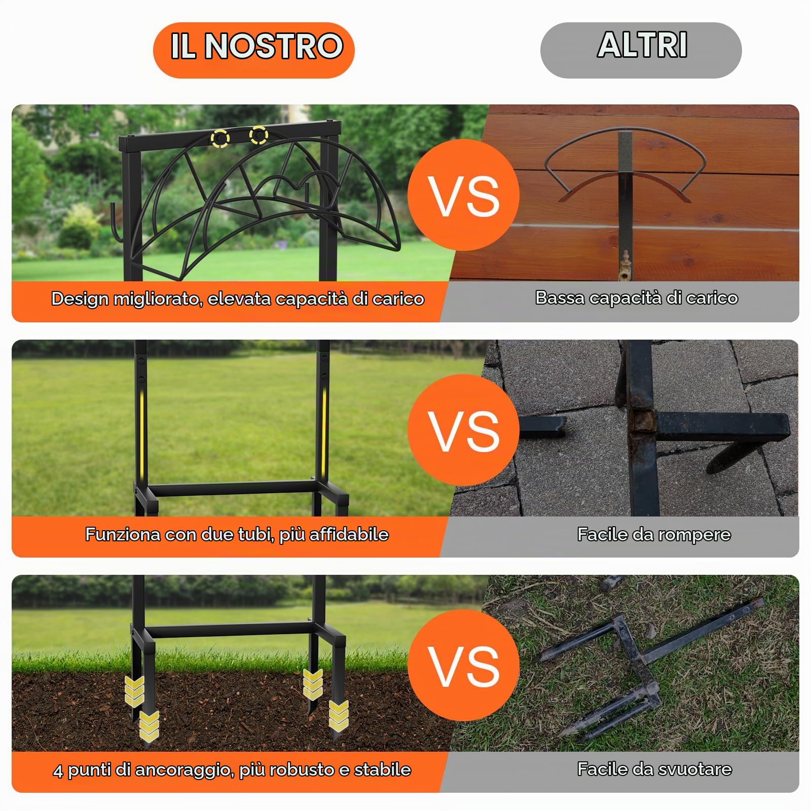 VyGrow Supporto per tubo da giardino, autoportante, resistente, supporto per tubo dell'acqua per esterni, supporto per tubo in metallo con 4 punte, porta avvolgitubo rimovibile per tubo da giardino