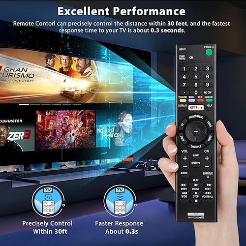 Vista 4 de Universal para Sony TV Control Remoto Reemplazo Compatible con Sony Bravia Smart LCD LED HD TVs RMT-TX100U