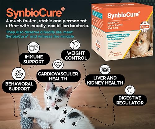 Miniatura 2 de I Probióticos y prebióticos para gatos I Polvo Suplemento para gatos I Apoyo a la salud digestiva I 200 mil millones de bacterias por bolsita I 30