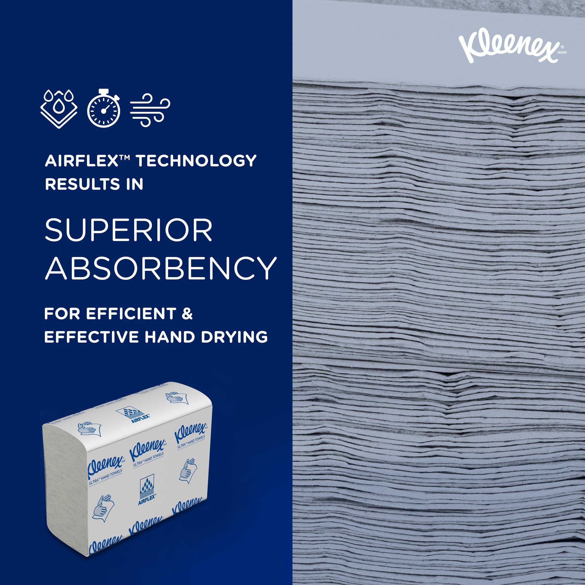 Kleenex Ultra 4633 Toallas Secamanos plegados blancos, Toallas secamanos de Papel FSC desechable, 2 capas, 18 paquetes x 150 papeles pequeños (2700 en total)