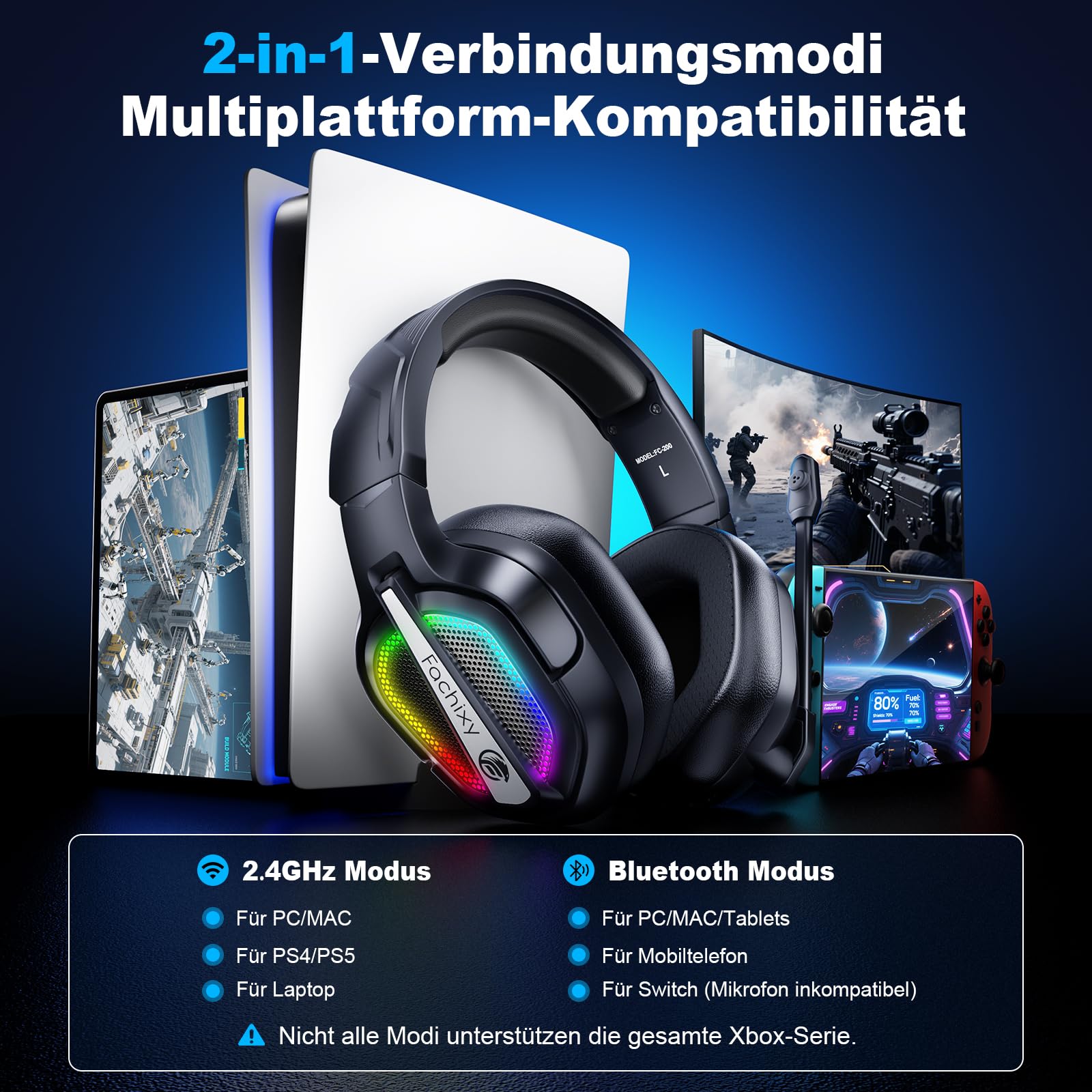 Fachixy FC200 Wireless Gaming Headset, 2.4GHz Bluetooth 5.4 Headset mit Mikrofon für PS5, PS4, PC, Switch, Gaming Kopfhörer Kabellos, Geringe Latenz Noise Cancelling, mit LED Licht, 50H Akkulaufzeit