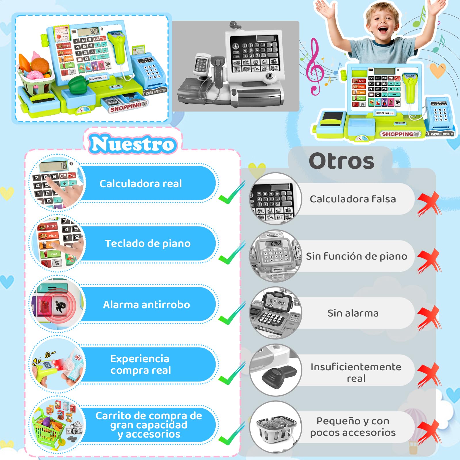 Caja Registradora Juguete Niños Juego de Imitación Supermercado con Sonidos, la Compra, Regalo Educativo para Niños y Niñas de 3, 4, 5, 6 Años (Blau)