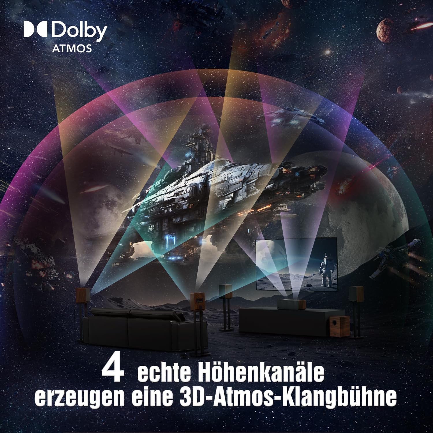 Flaggschiff echtem 5.1.4 HiFi Soundbar für TV Geräte mit Dolby Atmos | 900W Heimkino Surround Sound System, Center-Lautsprecher mit 4 Surround-Lautsprechern, 25-Hz-Subwoofer, HiFi-Frequenzweiche
